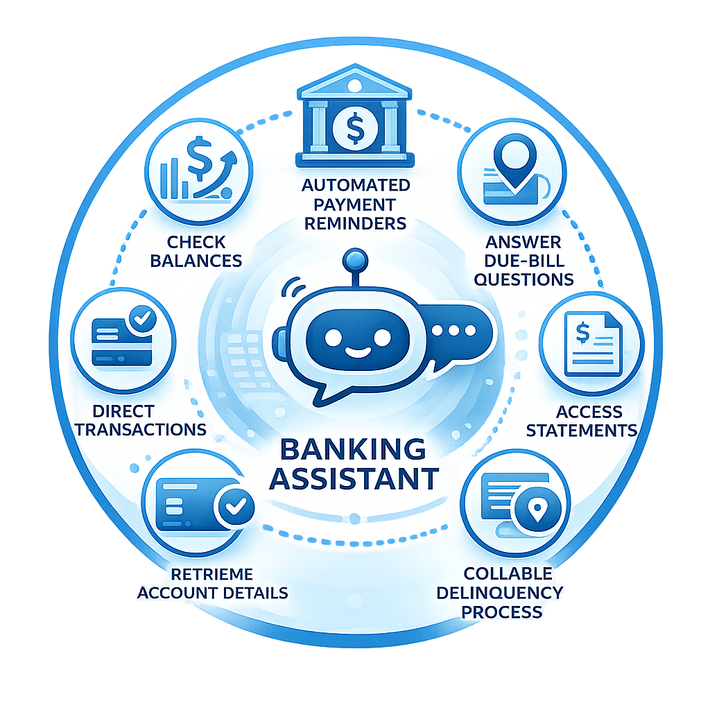 Banking Account Inquiry & Self-Service AI Agent